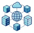 CLOUD AGILITY