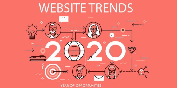 Website Trends in 2020